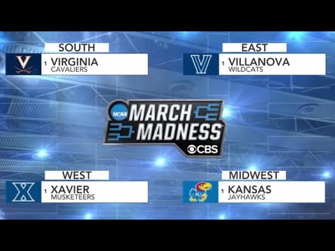 Breaking down the NCAA March Madness tournament matchups