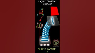 Internal Structure of Liquid Crystal Display | How LCD Screen Work #Short