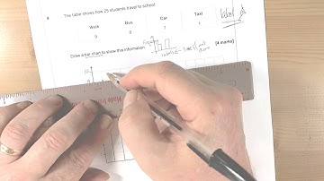 AQA GCSE 2017 Specimen Paper 1F Q3 to Q4