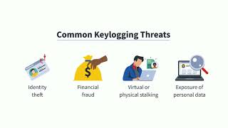 What is Keylogger Attack| Spying your Keyboard interaction| Basic Information on Keystroke spying