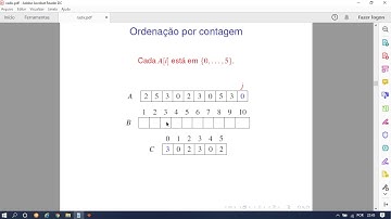 Construção e Análise de Algoritmos - UFC - Counting Sort