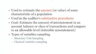 Audit Sampling- Auditing-  L14 - Professor Helen Brown Liburd