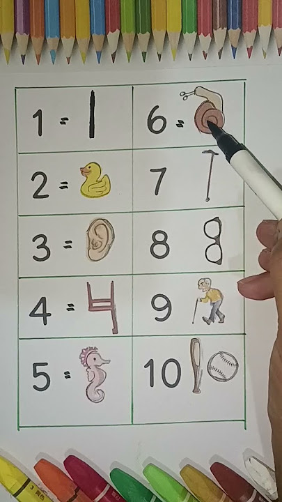 Angka seperti apa? Satu Tiang, dua bebek #belajardenganlagu #shortvideo