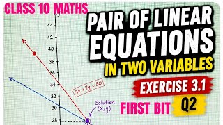 Class 10 Maths Chapter 3 | Pair of Linear Equations in Two Variables | Exercise 3.1 First bit Q2 