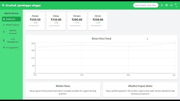 Krushak || Solution Video For SIH-1647  Problem Statement || SIH 2024 || Team ByteImpact