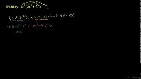Multiplying Monomials by Polynomials