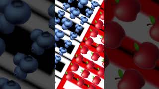 Which one will you pick the right click subscribe button but if you pick the left click the like
