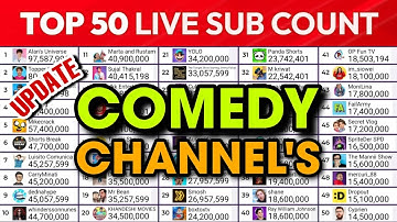 Top 50 YouTube Live Sub Count (2020-2025) | MDM Live Sub Count Timelapse