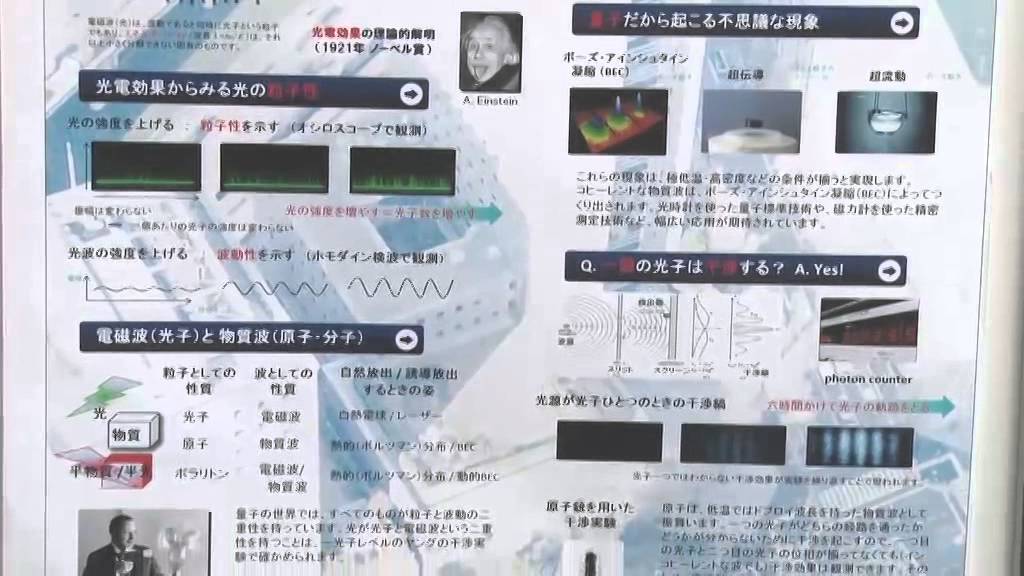 Aa-001～Aa-007 : 最先端研究開発支援プログラム(FIRST)