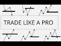 THIS SIMPLE TRADING STRATEGY MADE ME $100K TRADING FOREX