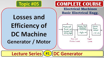 05 Losses and Efficiency of DC Machine - Generator / Motor