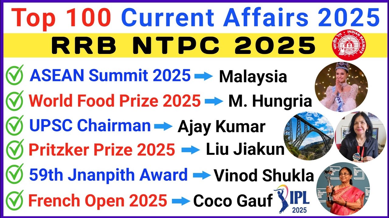 Top 100 Current Affairs for RRB NTPC 2025 | RRB NTPC 2025 | Railway ...