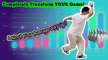 Want to Take Your Bowling Game to the NEXT Level?? Here