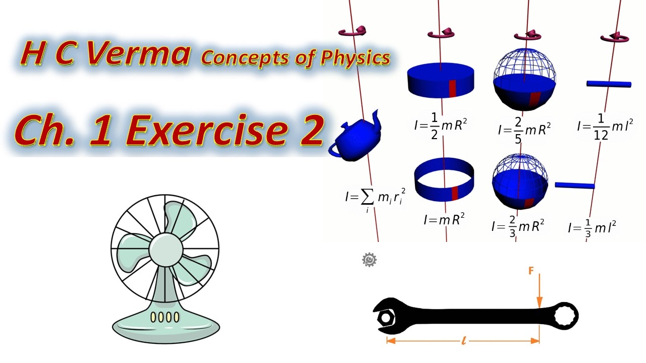 || Introduction to Physics|| Ch 01|| Solution|| H C Verma|| Ex 02|| #physics #jeeproblems #physics11