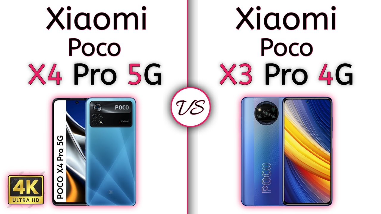 Poco X4 Pro 5G Review: Does It Have the 'X' Factor?