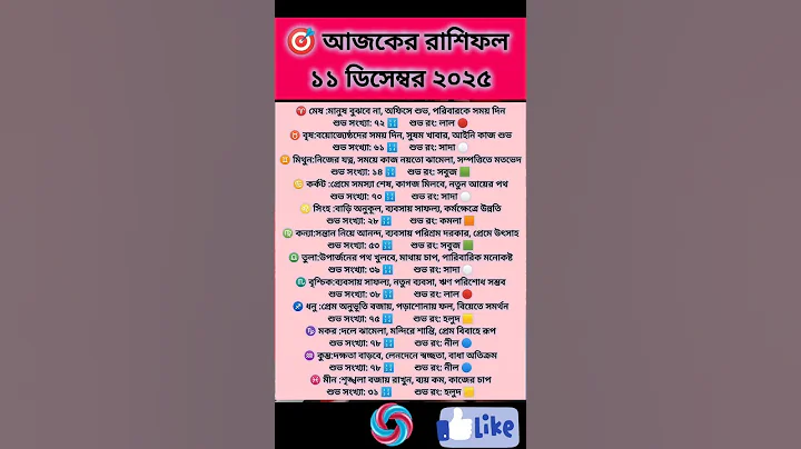 আজকের রাশিফল ১১ ডিসেম্বর ২০২৫ | ajker rashifal | Bangla Rashifal Today | Daily Horoscope  #shorts