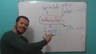 Le compte rendu : objectif&critique (01) introduction التقرير: النقدي و الموضوعي (1) المقدمة