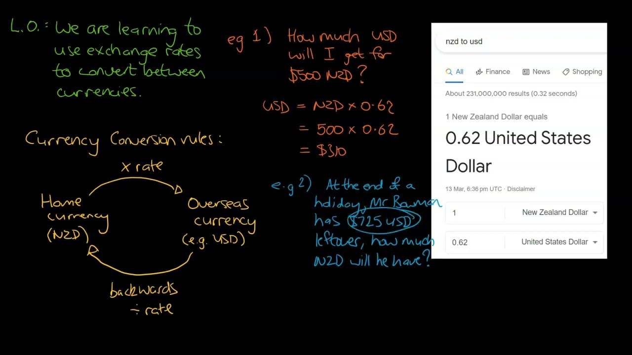 Exchange rates and currency conversion (1.1 Number - AS91026)