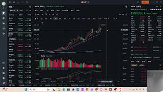 BTC行情分析！美股行情解说！CRCL，DRAM，MSTR，币股，SPCX，TSLA！