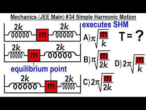 JEE Main Physics Mechanics #34 Simple Harmonic Motion - YouTube