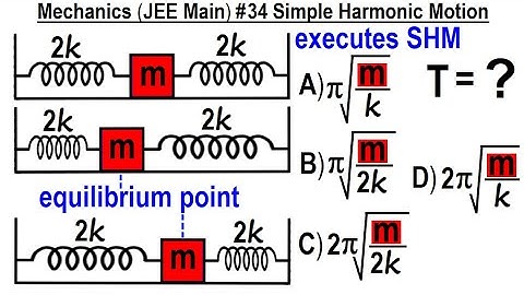 JEE Main Physics Mechanics #34 Simple Harmonic Motion