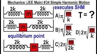 JEE Main Physics Mechanics #34 Simple Harmonic Motion