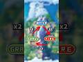 Every Type Triangle In Pokemon!