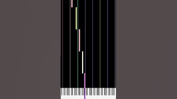 Tuning with Piano - Guitar 6 Strings - Double Drop D - D2 A2 D3 G3 B3 D4