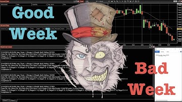 NinjaTrader Automated Algo Trading Stock Bot - Good vs. Bad Week