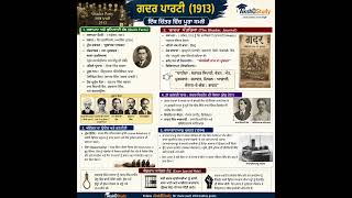 #history #upsc #upscexam #ugcnethistory #allexam #study #studyshorts #studyreels