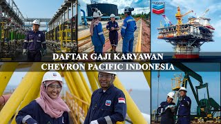 DAFTAR GAJI KARYAWAN CHEVRON PACIFIC INDONESIA