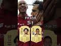 Mohamed Salah vs Kylian Mbappe【FIFA OVR Compilation】サラーvsエンバペ