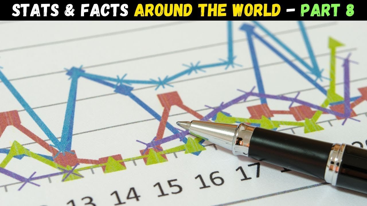 γDo You Know The World Top 5 Countries?γππΈ#8