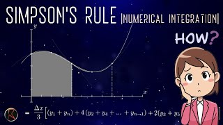 |Numerical Integration| What is Simpson's Rule? [Intuition]