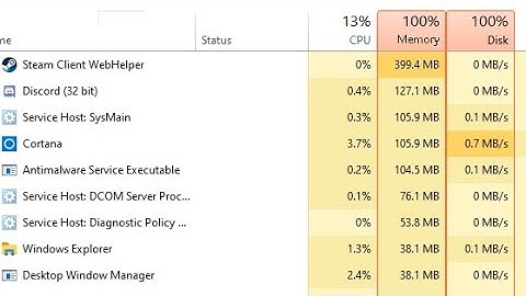 EASY FIX: Service Host: GameDVR Clogging Memory And Causing Lag ¦ Broadcast User Service_165bd3
