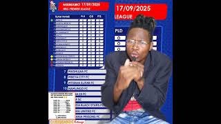 MSIMAMO WA LIGI KUU NBC PREMIER LEAGUE
