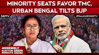 Bengal Election Results News | TMC Holds Minority Seats But BJP Surges In Urban Bengal