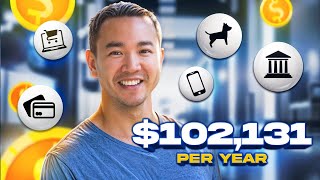 5 Best Side Hustles - How I Make $1,964 Per Week From Home