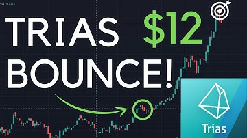 TRIAS Price Prediction 2022 | HUGE Trias News!
