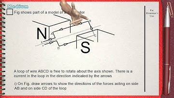 Q6..... L5 Eectric Motor Ch3 Electricity (motor coil rotation) IGCSE past papers