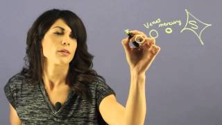 Where in the Solar System Is Saturn Situated? : Astronomy & the Solar System