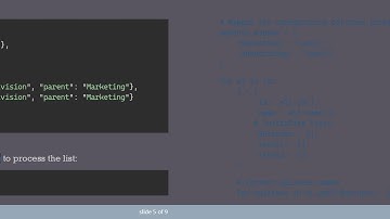 How to Efficiently Extract Values from a List of Dictionaries in Python