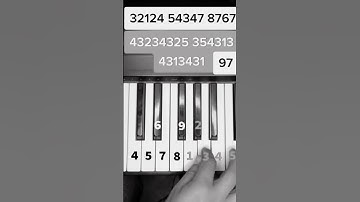 Mozart - Turkish March - Simple Piano Tutorial