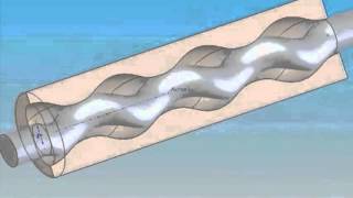 The Preeflow Eco Pen Accurate, Positive Displacement Dispensing And Dosing