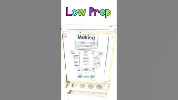 Making Inferences Anchor Charts and Interactive Notebook Pages