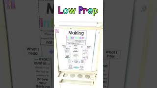 Making Inferences Anchor Charts and Interactive Notebook Pages
