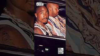 2 Pac: From Thug Life to Immortal Icon