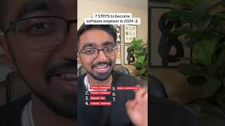 Steps to become a HIGH PAID Software ENGINEER 2024