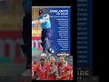 England ODI Squad 2025 Announced Jofra Back Big Names Dropped Shocking Picks Vs West Indies England ODI Squad 2025 Announced Jofra Back Big Names Dropped Shocking Picks Vs West Indies