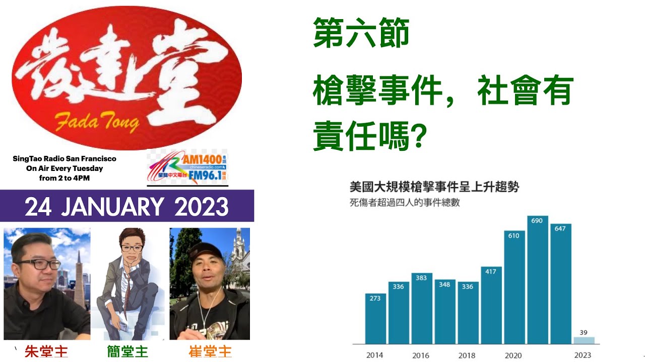 FadaTong發達堂 24 JANUARY 2023 - 6 OF 6 - 第六節 槍擊事件，社會有責任嗎？ - YouTube